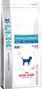 Royal Canin Hypoallergenic Small Dog 