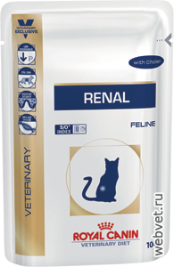 Royal Canin Renal курица пауч