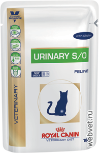 Royal Canin urinary so консервы кошки